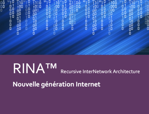 RINA (Recursive InterNetwork Architecture)